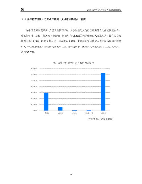 2021大学生房产经纪人职业调研报告 链接